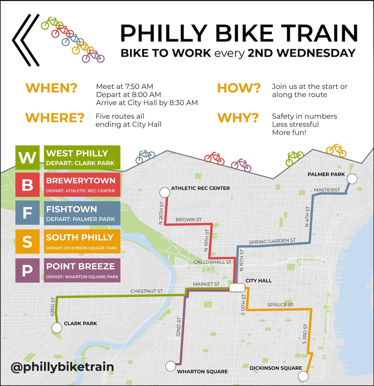Philly Bike Train